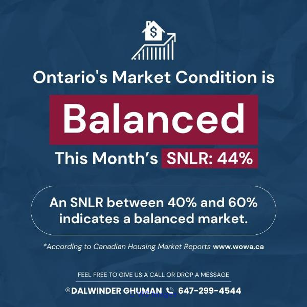 Finest Real Estate In Brampton | Sell With Ghuman 