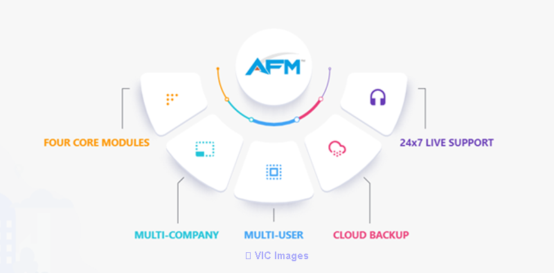 A Complete Solution For Freight Management - Avaal