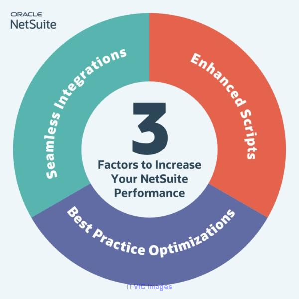 OpenTeQ NetSuite Technical Consultant | NetSuite Integration Consultan
