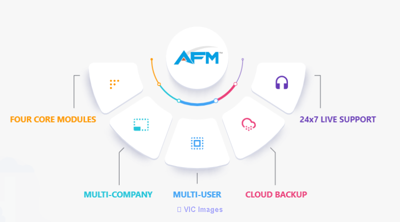 A Complete Solution For Freight Management- Transportation Management