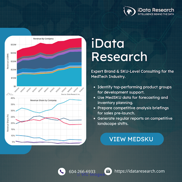 Enhance MedTech Success with iData Brand & SKU Consulting