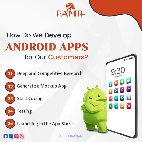 Best Android App Development Company in Canada