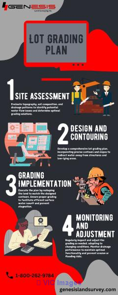 Accurate Property Information Drawings for Your Project
