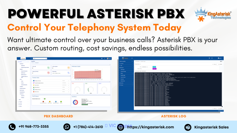 Powerful Asterisk PBX – Control Your Telephony System Today