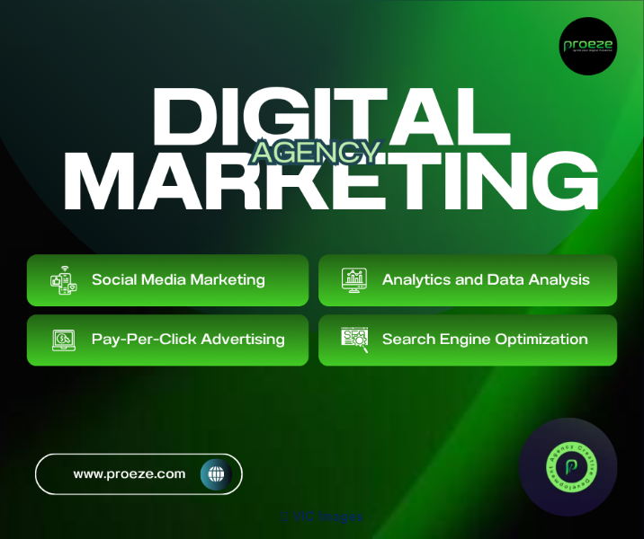 Top Rated Digital marketing agency