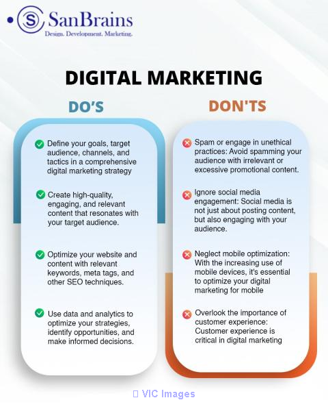 Best Digital Marketing Agency in Hyderabad | Digital Marketing Agency.