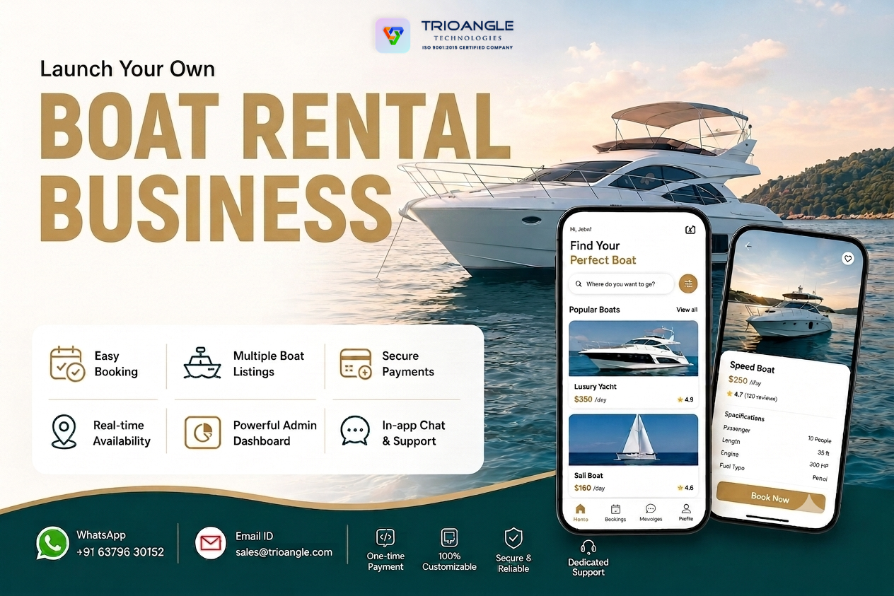 Kickstart a Boat Rental Business in 2026-27