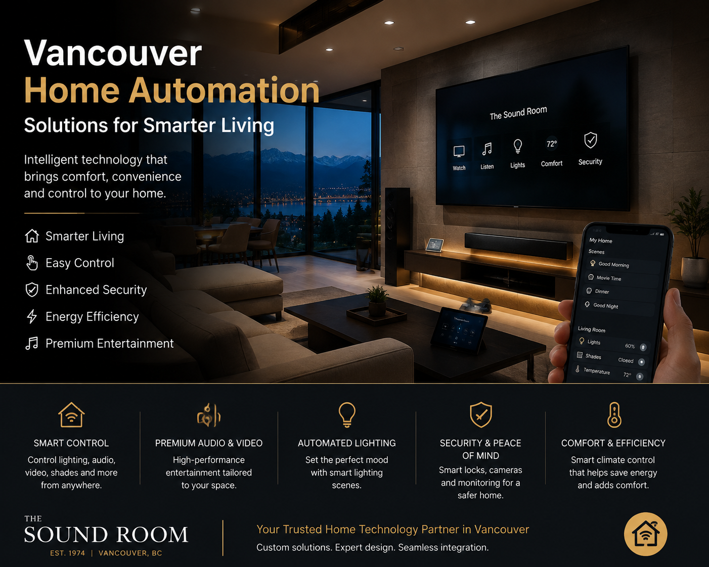 Vancouver Home Automation Solutions for Smarter Living | The Sound Room
